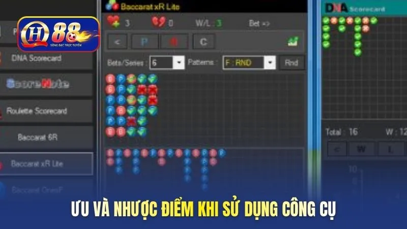 Ưu và nhược điểm khi sử dụng công cụ